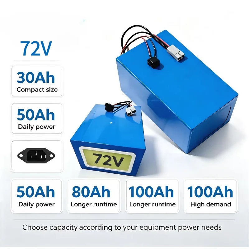 72V 40Ah Lifepo4 Battery Pack - Bateria XM 72V LiFePO4 30Ah 40Ah