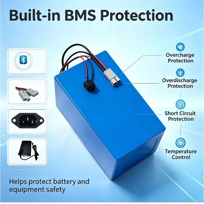 Bateria XM 72V LiFePO4 30Ah 40 - 72V 40Ah Lifepo4 Battery Pack avaliação e preço