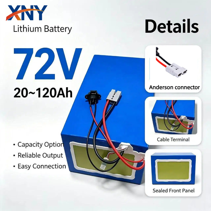 Bateria de Lítio de Alta Capac - 72V 40Ah Lifepo4 Battery Pack avaliação e preço