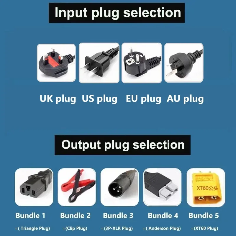 Carregador Inteligente de Bate - 84V 20A Smart Charger avaliação e preço